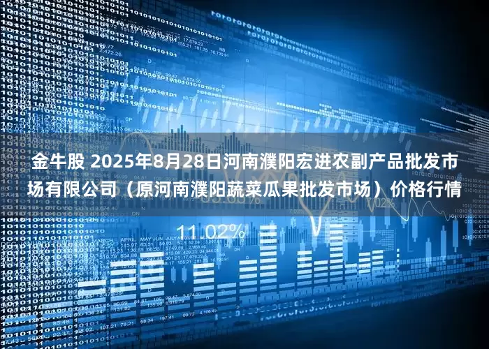 金牛股 2025年8月28日河南濮阳宏进农副产品批发市场有限公司（原河南濮阳蔬菜瓜果批发市场）价格行情
