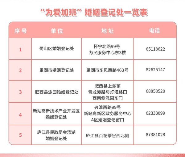 顺阳网 合肥五处婚姻登记处国庆“为爱加班”