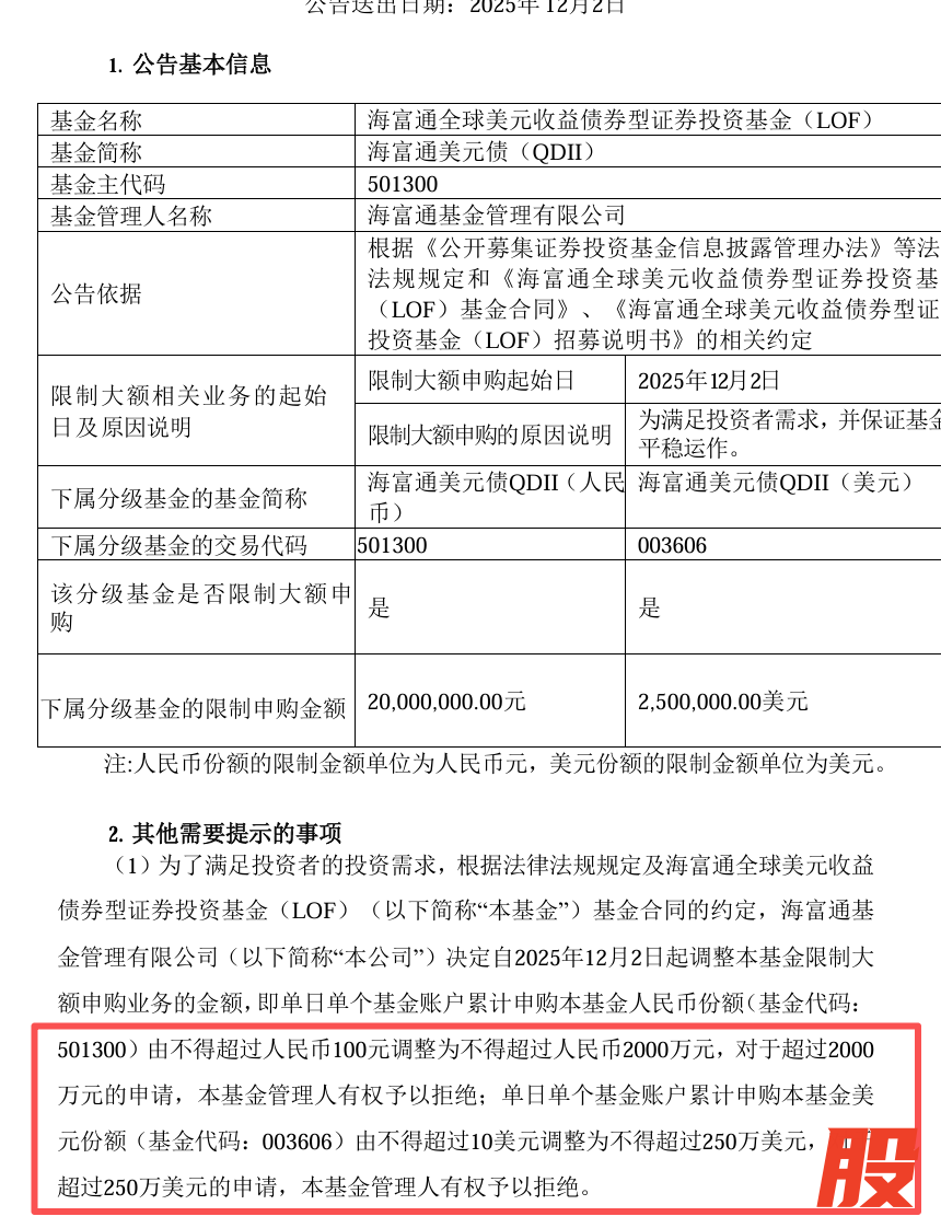 图：海富通全球美元收益债LOF宣布调整单日单账户的限购额度&nbsp; 来源：基金公告